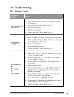 Preview for 63 page of St George i7910 Operating Manual