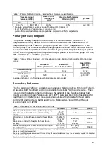 Preview for 16 page of St. Jude Medical CardioMEMS CM1000 User Manual