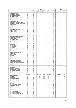 Preview for 24 page of St. Jude Medical CardioMEMS CM1000 User Manual