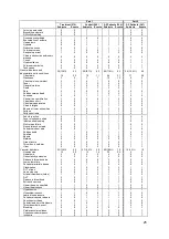 Preview for 25 page of St. Jude Medical CardioMEMS CM1000 User Manual