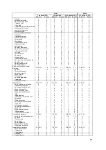 Preview for 29 page of St. Jude Medical CardioMEMS CM1000 User Manual