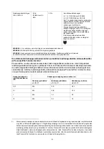 Preview for 94 page of St. Jude Medical PressureWire Aeris Instructions For Use Manual