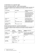 Preview for 137 page of St. Jude Medical PressureWire Aeris Instructions For Use Manual