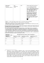 Preview for 174 page of St. Jude Medical PressureWire Aeris Instructions For Use Manual