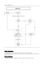 Preview for 14 page of St. Jude Medical Tendril MRI LPA1200M User Manual