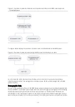 Preview for 17 page of St. Jude Medical Tendril MRI LPA1200M User Manual