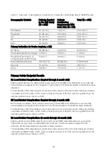 Preview for 20 page of St. Jude Medical Tendril MRI LPA1200M User Manual