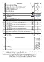 Preview for 10 page of ST. SpA BC 900 D Li 48 Operator'S Manual