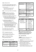 Preview for 24 page of ST. SpA E 300 Li 40 Series Operator'S Manual