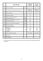 Preview for 10 page of ST. SpA NP 534 Series Operator'S Manual