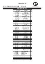 Preview for 29 page of ST ST102 Operation And Maintenance Instructions