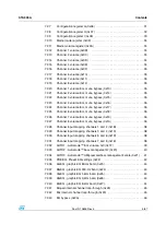 Preview for 3 page of ST STA309A Operation Manual