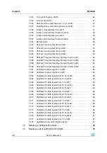 Preview for 4 page of ST STA309A Operation Manual