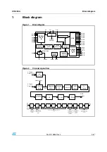 Preview for 9 page of ST STA309A Operation Manual