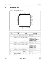 Preview for 10 page of ST STA309A Operation Manual