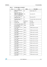 Preview for 11 page of ST STA309A Operation Manual