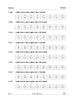 Preview for 56 page of ST STA309A Operation Manual