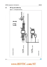 Preview for 18 page of ST STEVAL-IPE005V1 User Manual