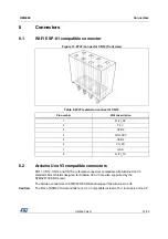 Preview for 23 page of ST STM32F7308-DK User Manual