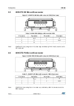 Preview for 28 page of ST STM32F7308-DK User Manual