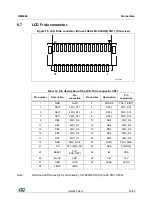 Preview for 29 page of ST STM32F7308-DK User Manual