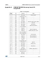 Preview for 33 page of ST STM32F7308-DK User Manual