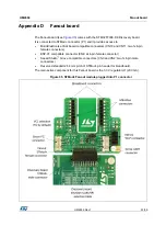 Preview for 53 page of ST STM32F7308-DK User Manual