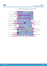 Preview for 9 page of ST STM32G0C1E-EV User Manual