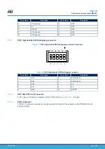 Preview for 35 page of ST STM32G0C1E-EV User Manual