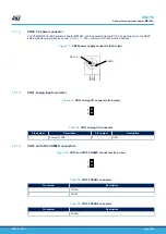 Preview for 36 page of ST STM32G0C1E-EV User Manual