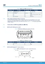 Preview for 39 page of ST STM32G0C1E-EV User Manual