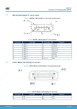 Preview for 42 page of ST STM32G0C1E-EV User Manual