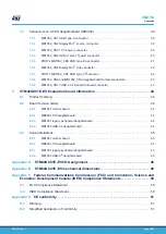 Preview for 55 page of ST STM32G0C1E-EV User Manual