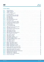 Preview for 57 page of ST STM32G0C1E-EV User Manual