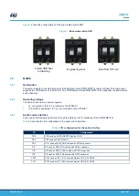 Preview for 12 page of ST STM32MP157 Series User Manual