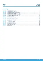 Preview for 46 page of ST STM32MP157A-DK1 User Manual