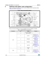 Preview for 4 page of ST X-NUCLEO-IHM03A1 User Manual