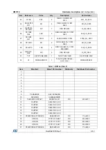 Preview for 9 page of ST X-NUCLEO-IHM03A1 User Manual