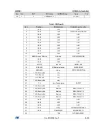 Preview for 25 page of ST X-NUCLEO-IHM07M1 User Manual