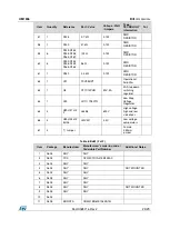 Preview for 24 page of ST X-NUCLEO-IHM08M1 User Manual