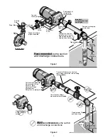 Preview for 2 page of STA-RITE JBHB-61S Owner'S Manual