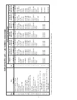 Preview for 11 page of STA-RITE JBHB-61S Owner'S Manual