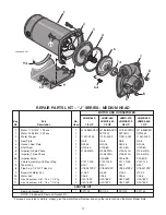 Preview for 12 page of STA-RITE JBHB-61S Owner'S Manual