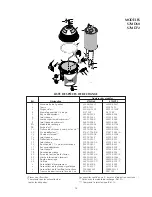 Preview for 30 page of STA-RITE S7MD60 Owner'S Manual