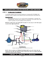 Preview for 5 page of Stac SS500P Installation Manual