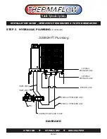 Preview for 8 page of Stac THERMAFLOW SS980H Resource Manual