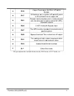 Preview for 10 page of Staco Energy SC11021T User Manual