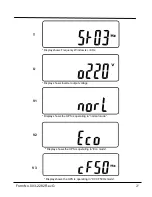 Preview for 28 page of Staco Energy SC11021T User Manual