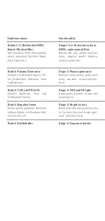 Preview for 2 page of Stadler Form Henry Operating Instructions Manual