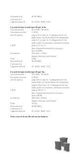 Preview for 24 page of Stadler Form Roger Operating Instructions Manual